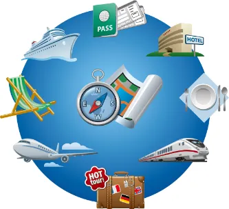 Travel