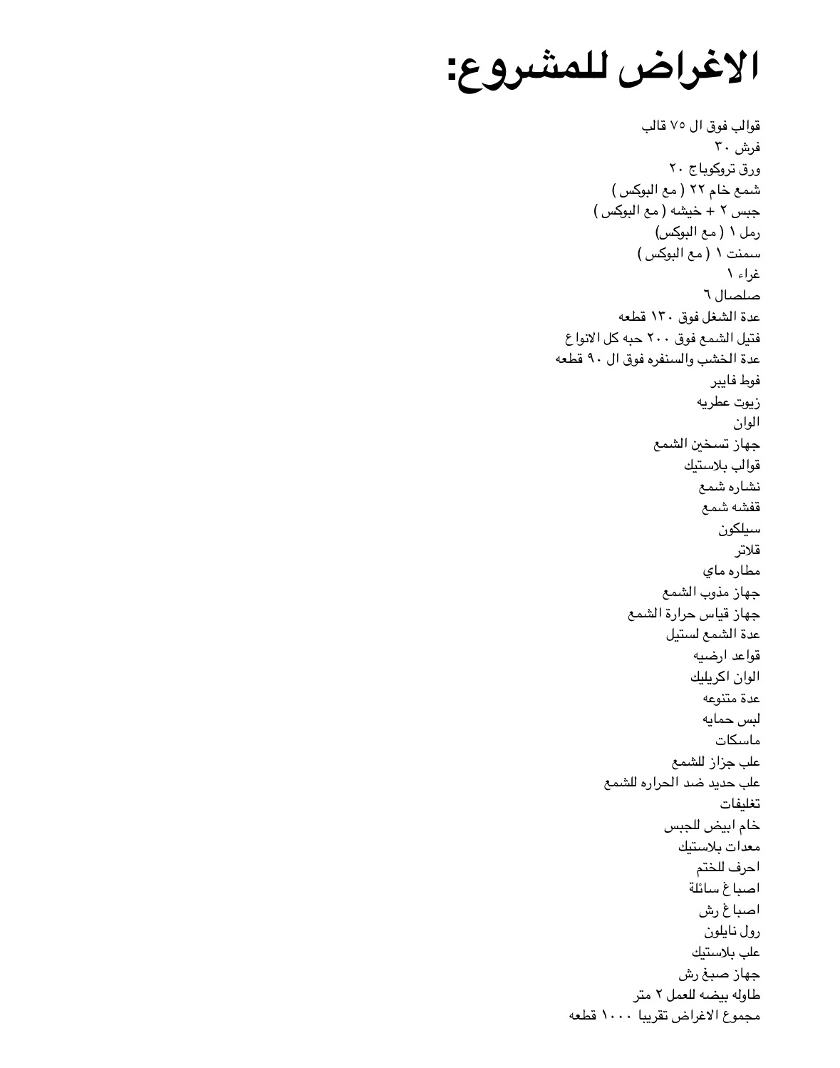 مشروع شموع و جبس للبيع