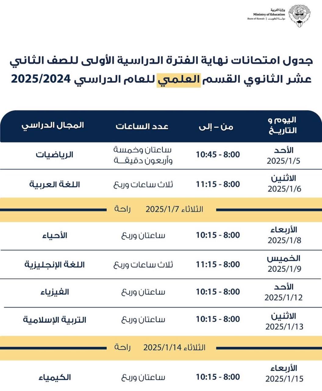مدرس لغة عربية خبرة كبيرة بالامتحانات جميع المراحل