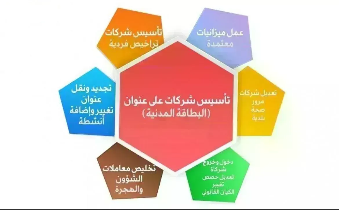 ابو حمزه