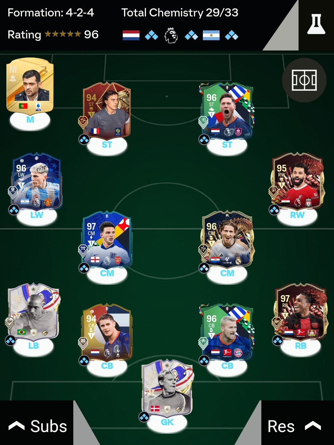 fc 24