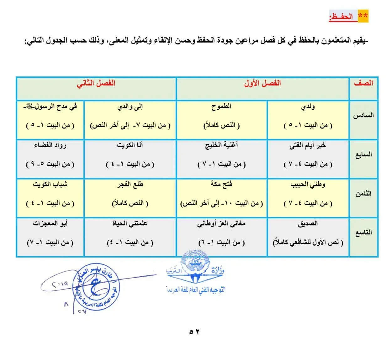 مدرس لغة عربية
