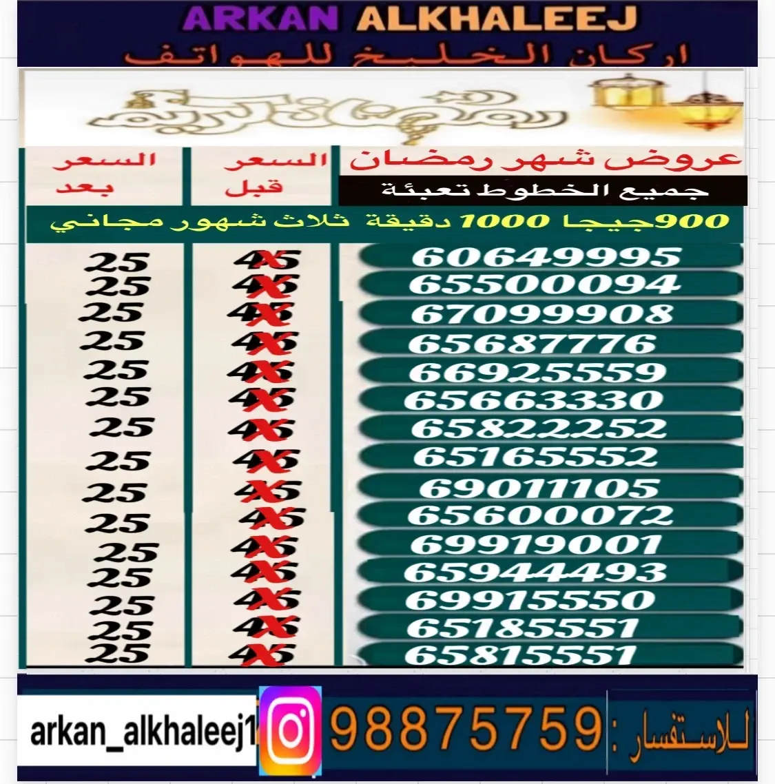 ‏‏أرقام مميزه