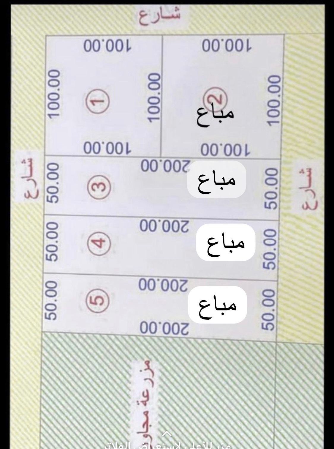 مزارع للبيع