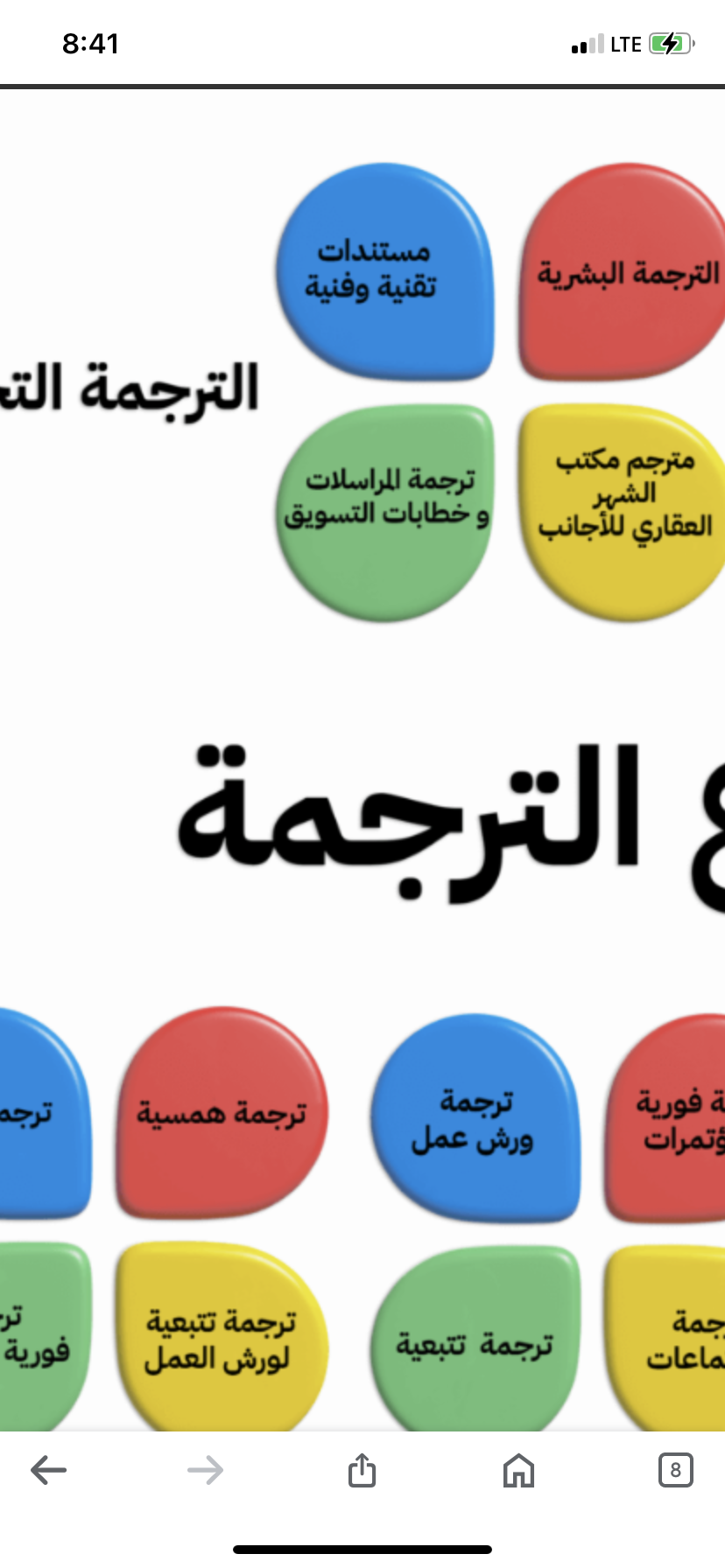 شركة بيرفكت للترجمة المعتمده