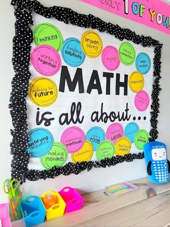Mathematics Teacher